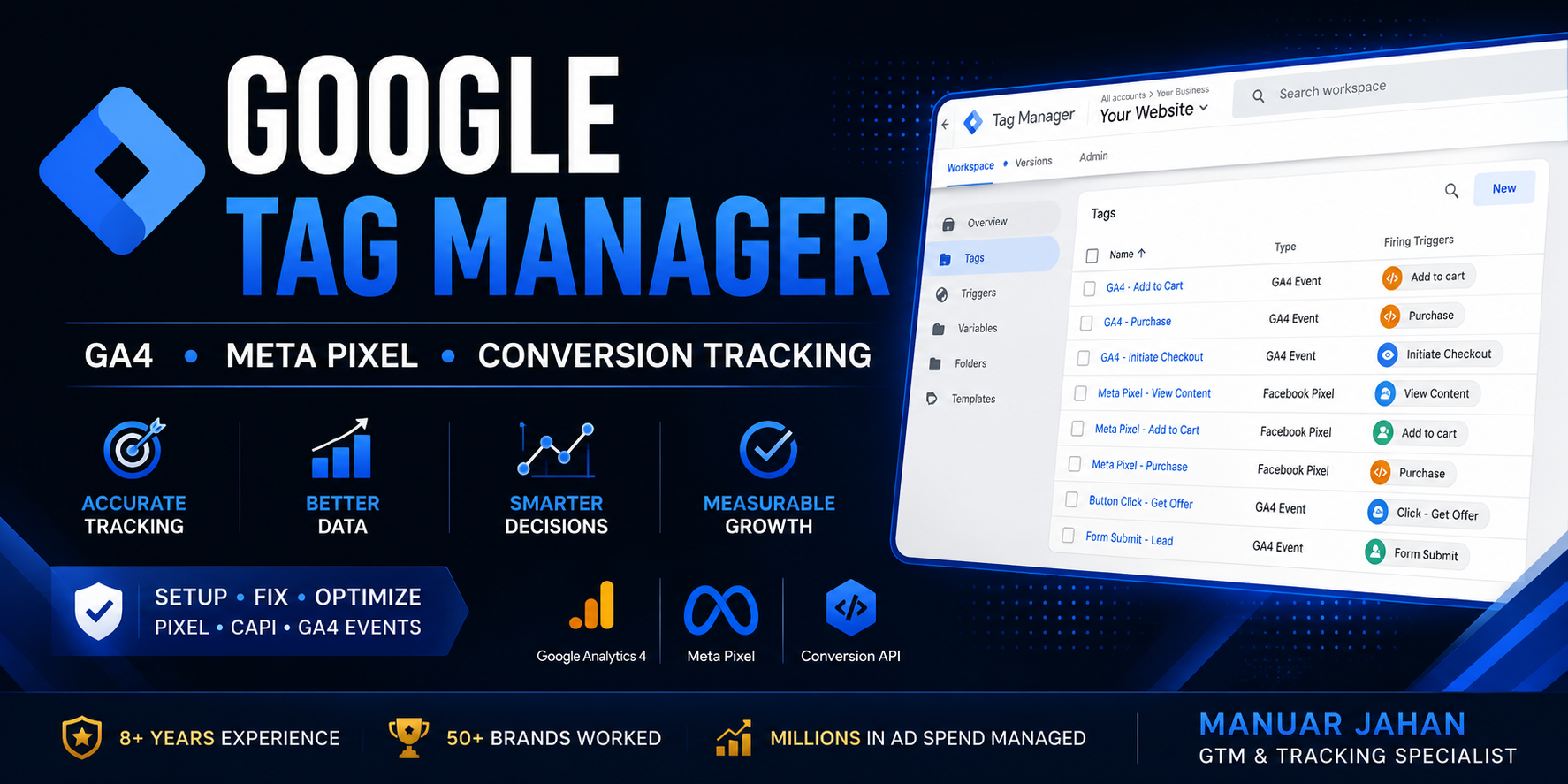 Google Tag Manager workspace showing GA4, Meta Pixel, and Conversions API tags configured